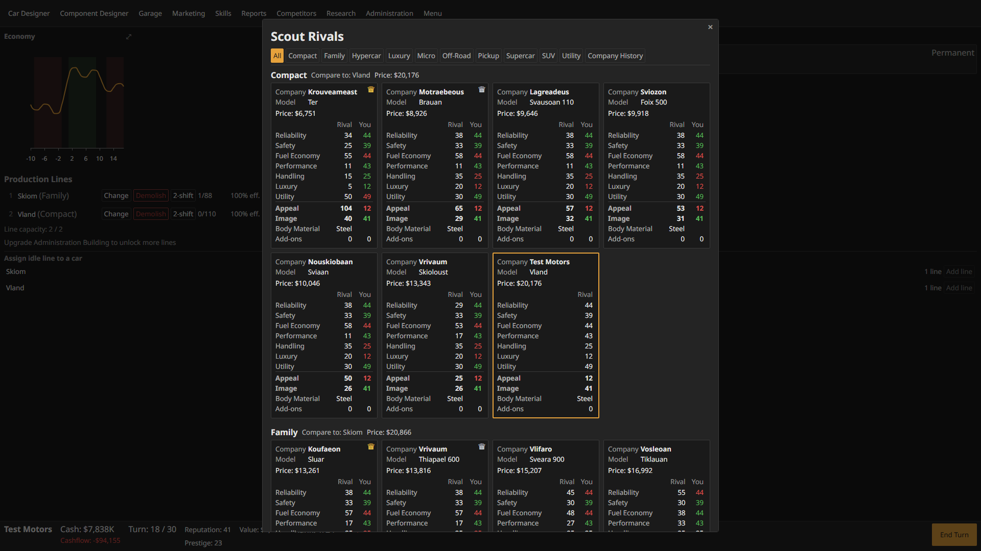 Screenshot 5 for Novalex Project Zero Demo