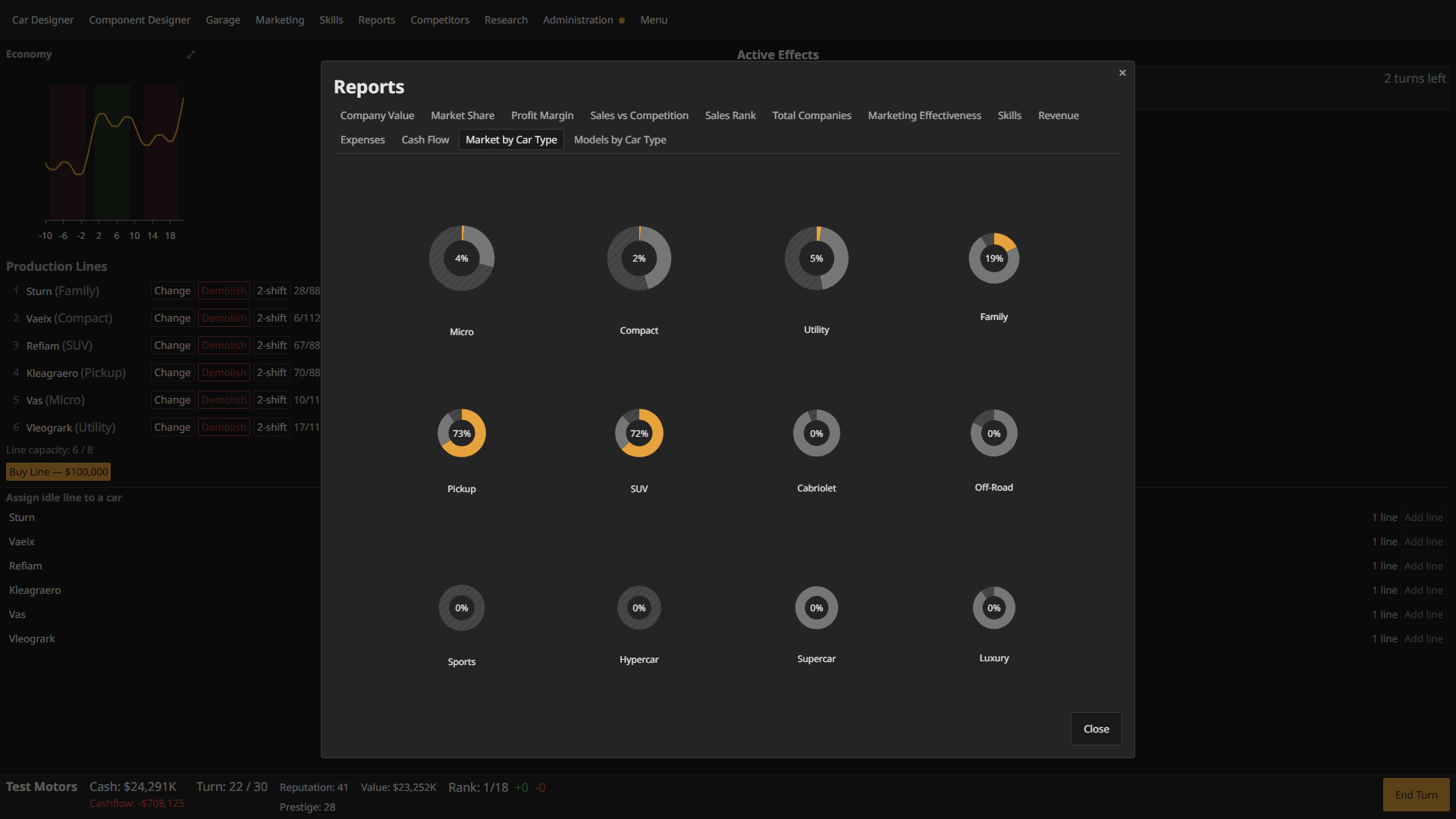 Screenshot 7 for Novalex Project Zero Demo