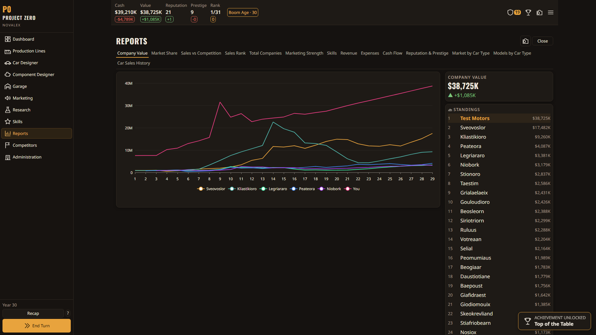 Screenshot 3 for Novalex Project Zero Demo