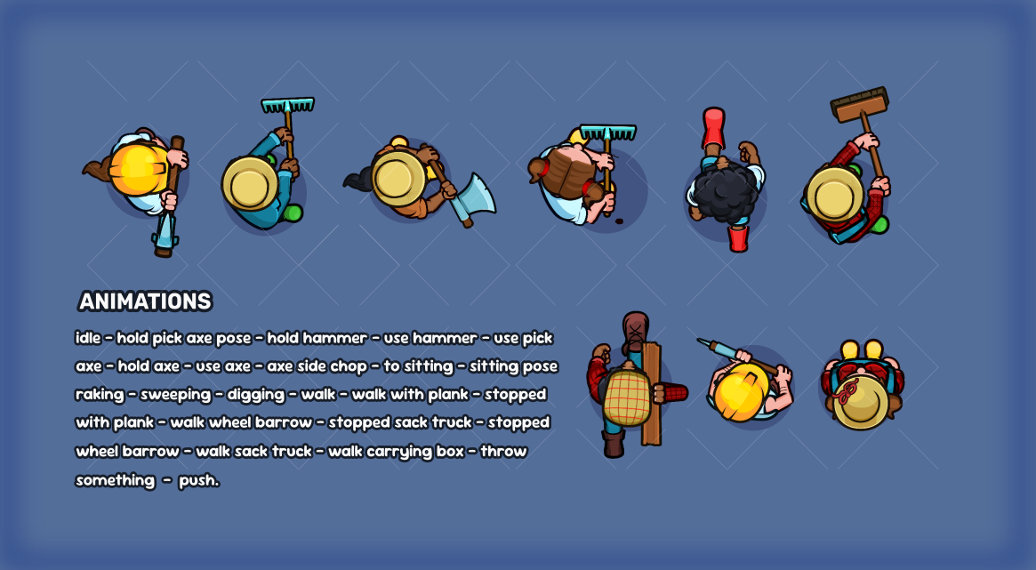 Top down worker NPCs fully animated game sprite pack by Robert Brooks ...