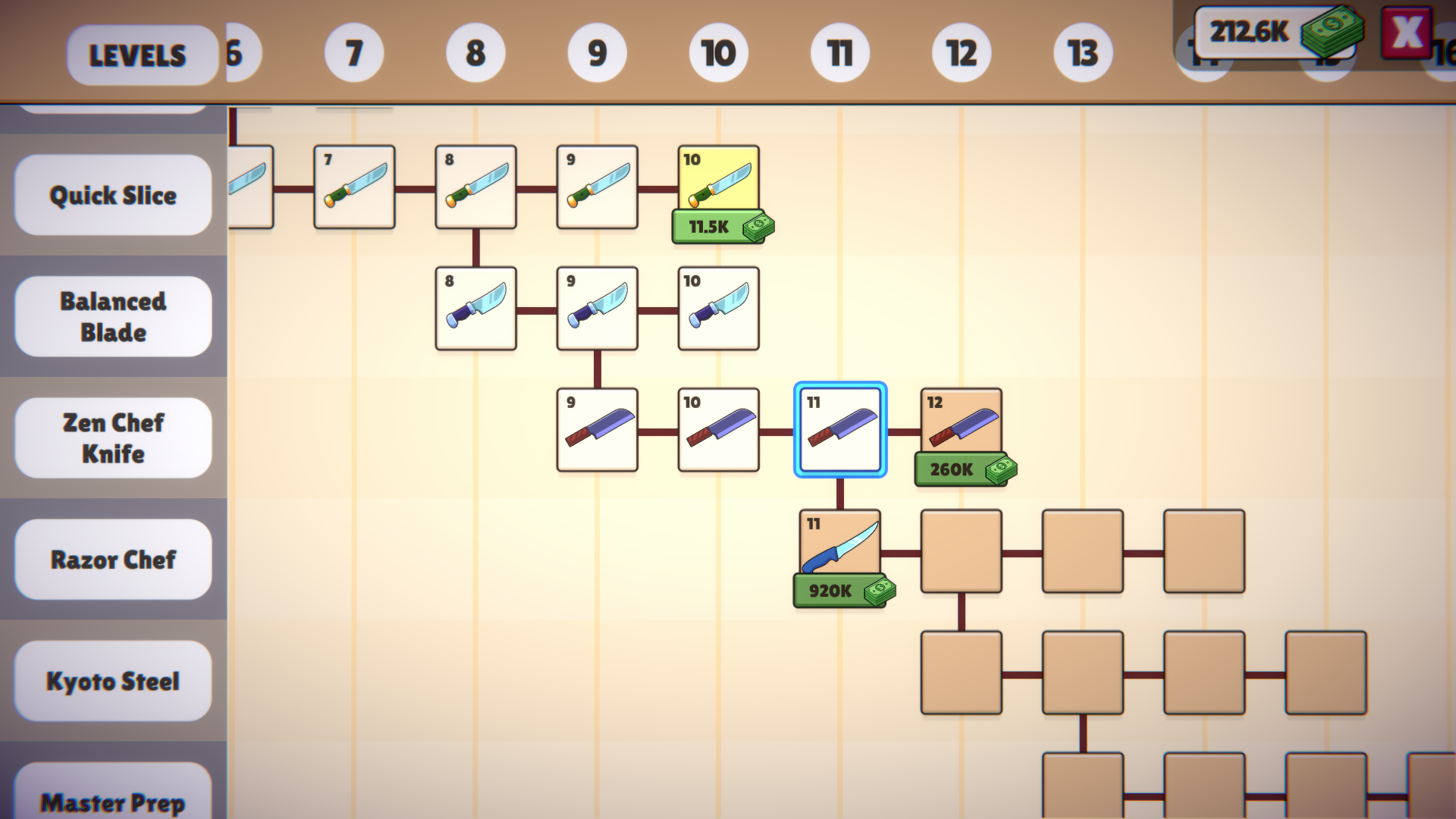 Screenshot 3 for Slice To Meet You