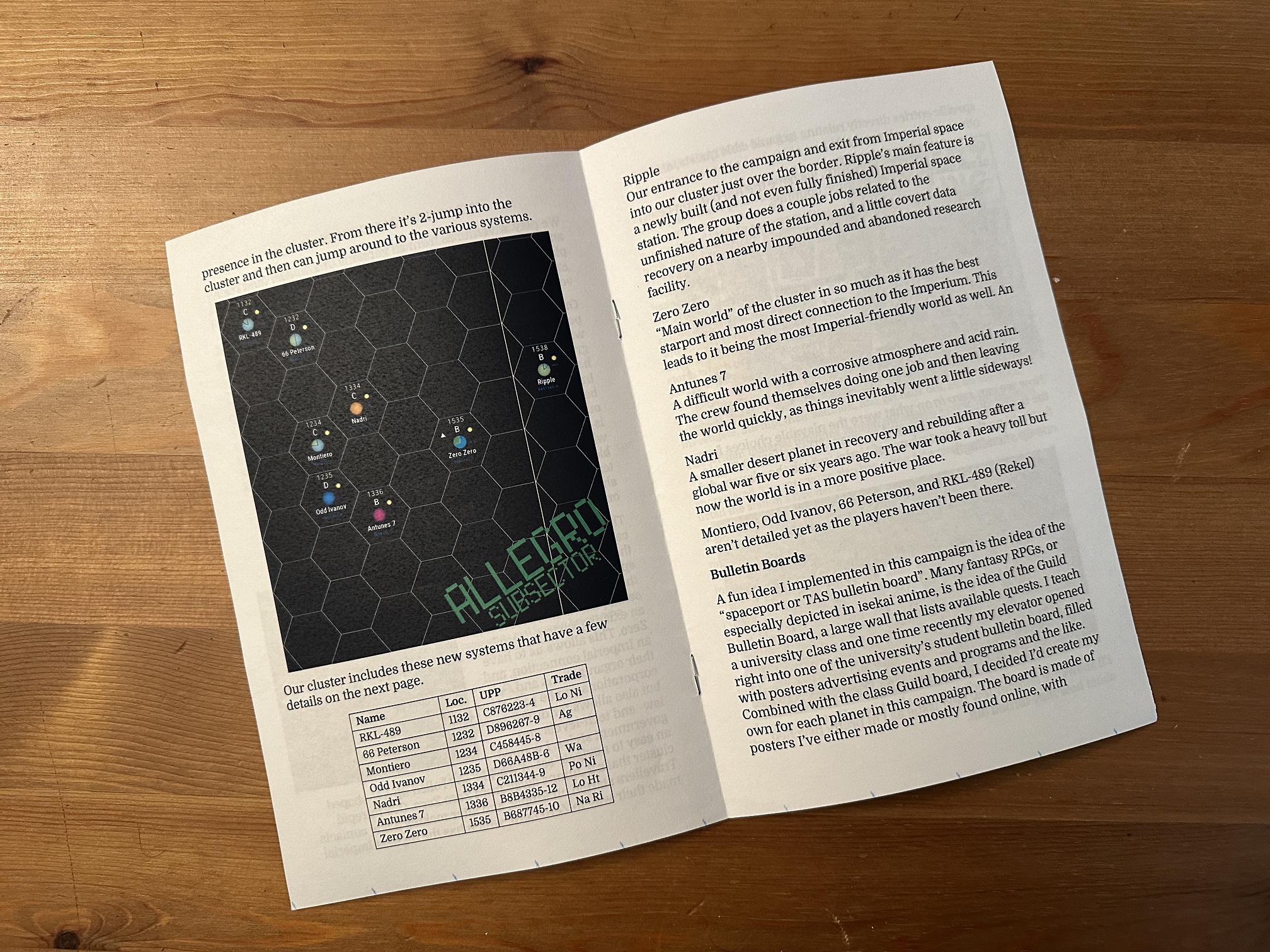 Screenshot 4 for having fun with fantastical role-playing games - Issue 08