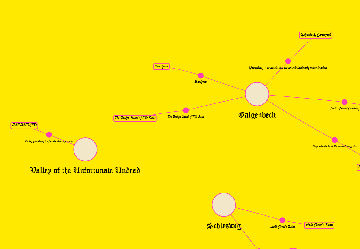 Screenshot 3 for Mork Borg - Map of All Adventures