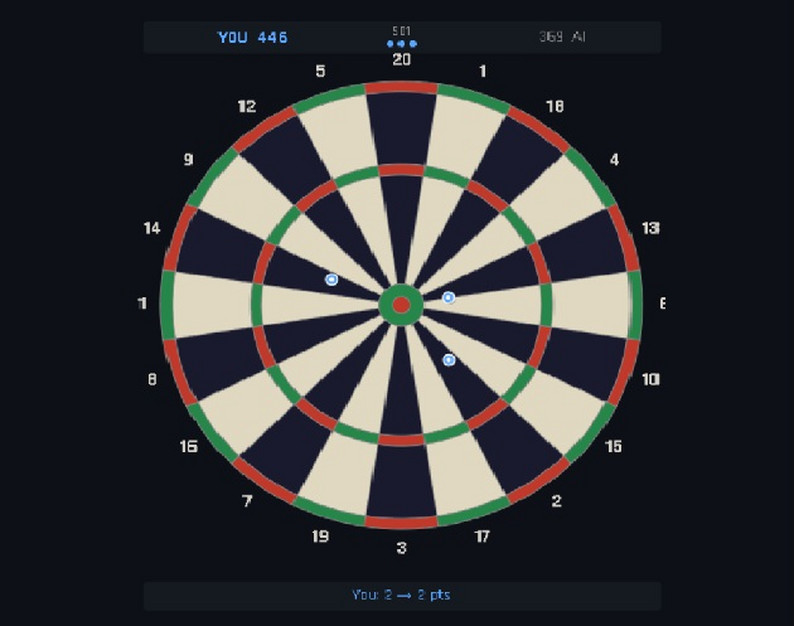 Darts By ClassicMania Games darts-by-classicmania-games