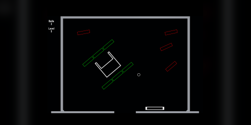 Cover image for LD34 - Retro Rebound Challenge