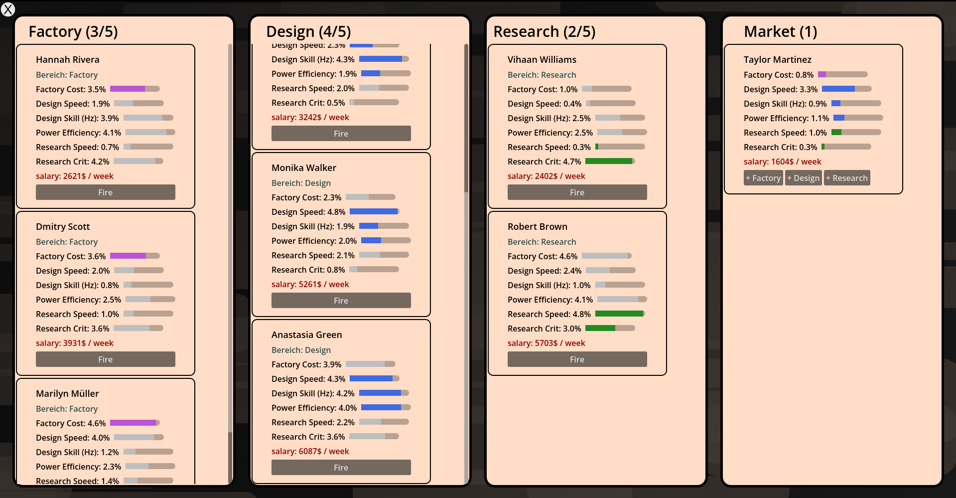 Screenshot 4 for Hardware Company Tycoon