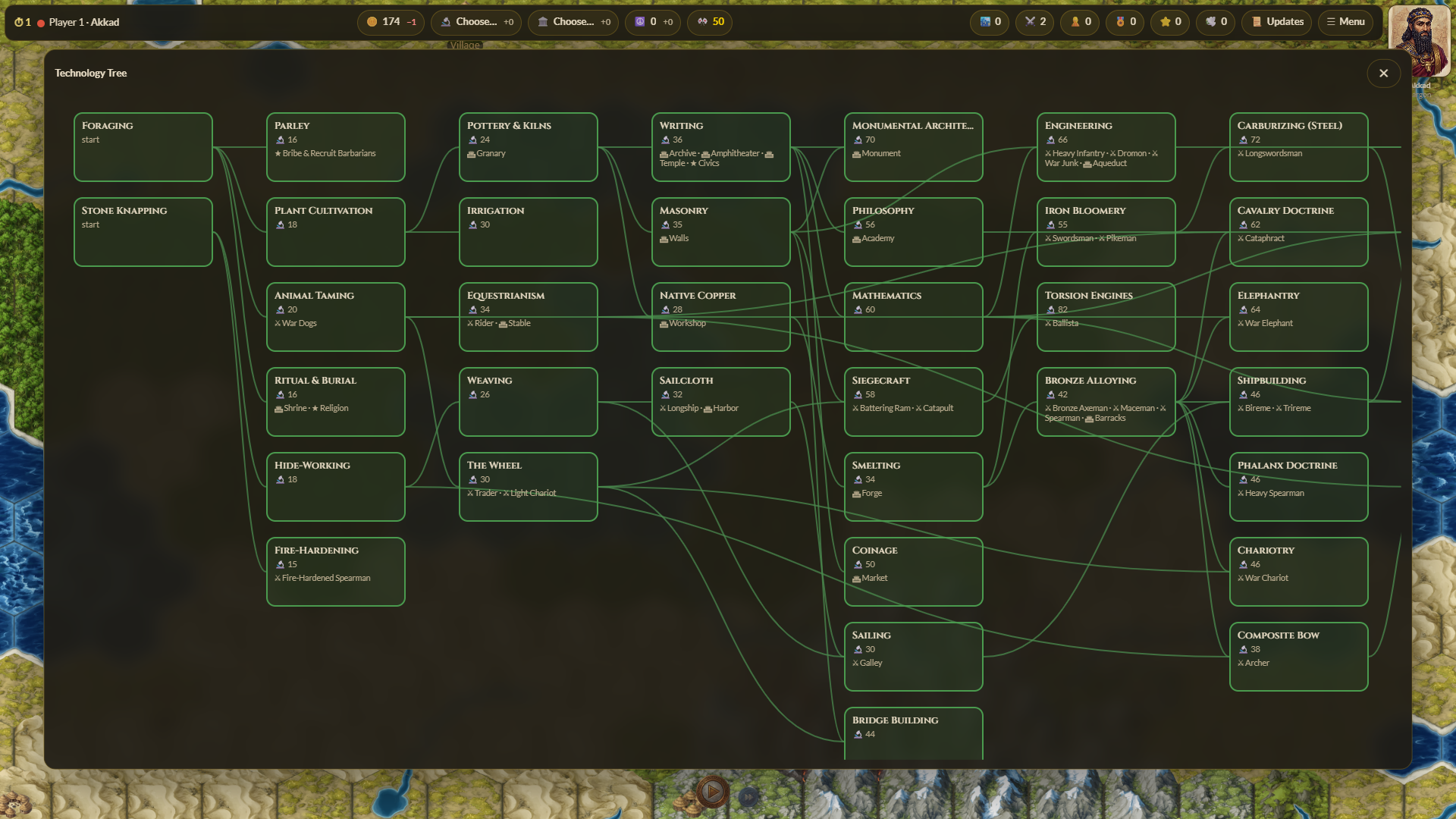 Screenshot 4 for Rise of Civilizations