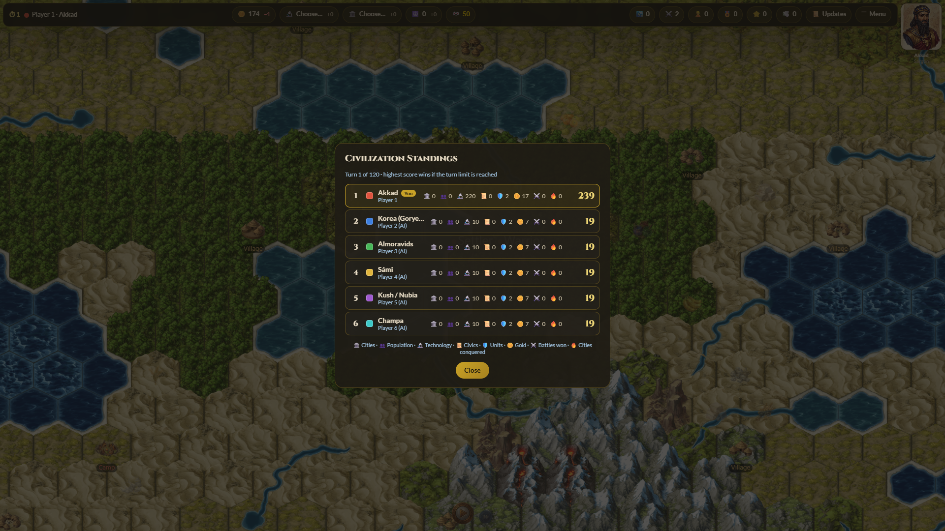 Screenshot 6 for Rise of Civilizations
