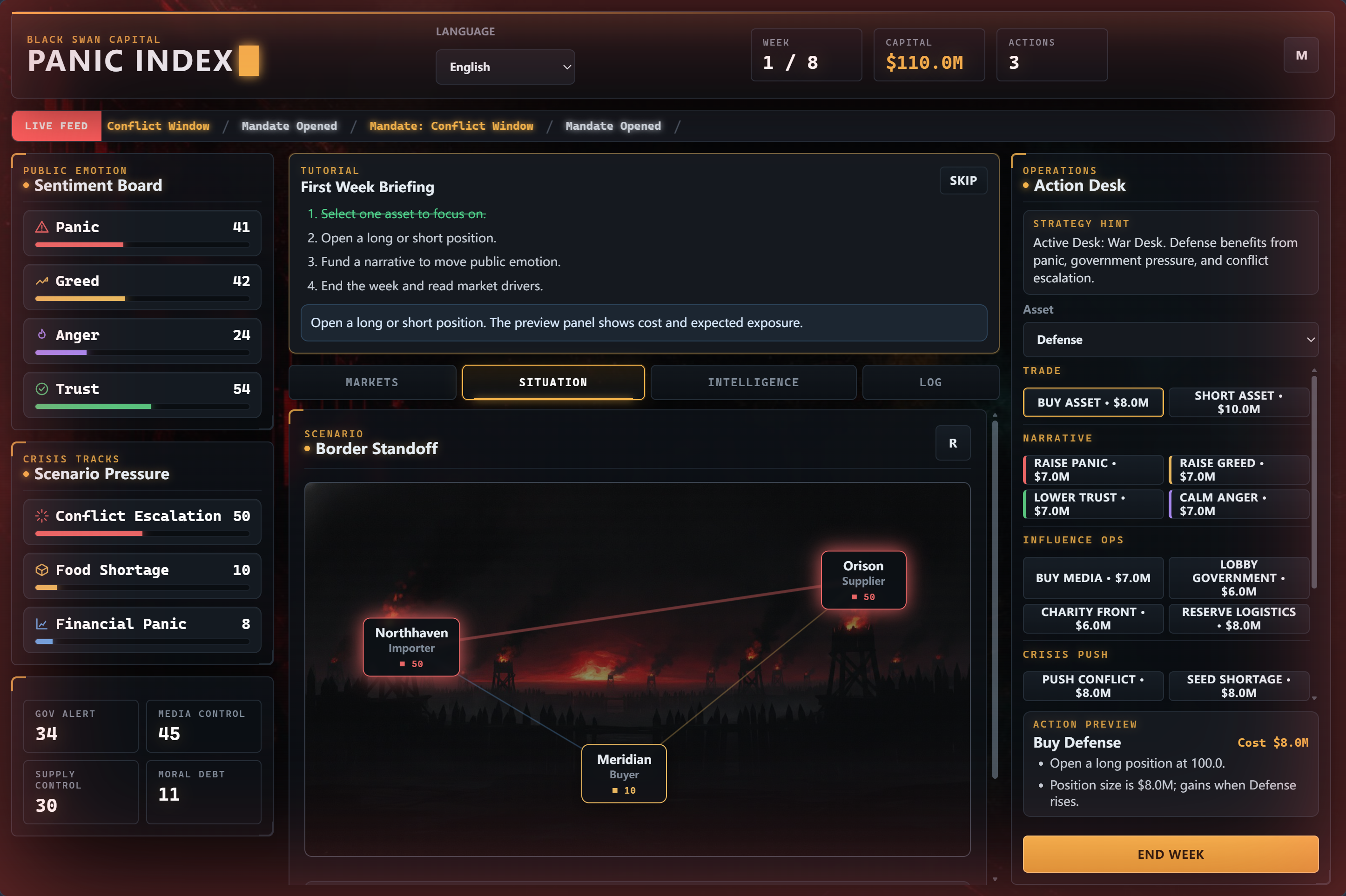 panic-index-web-prototype-is-now-live-panic-index-by-skye-wu