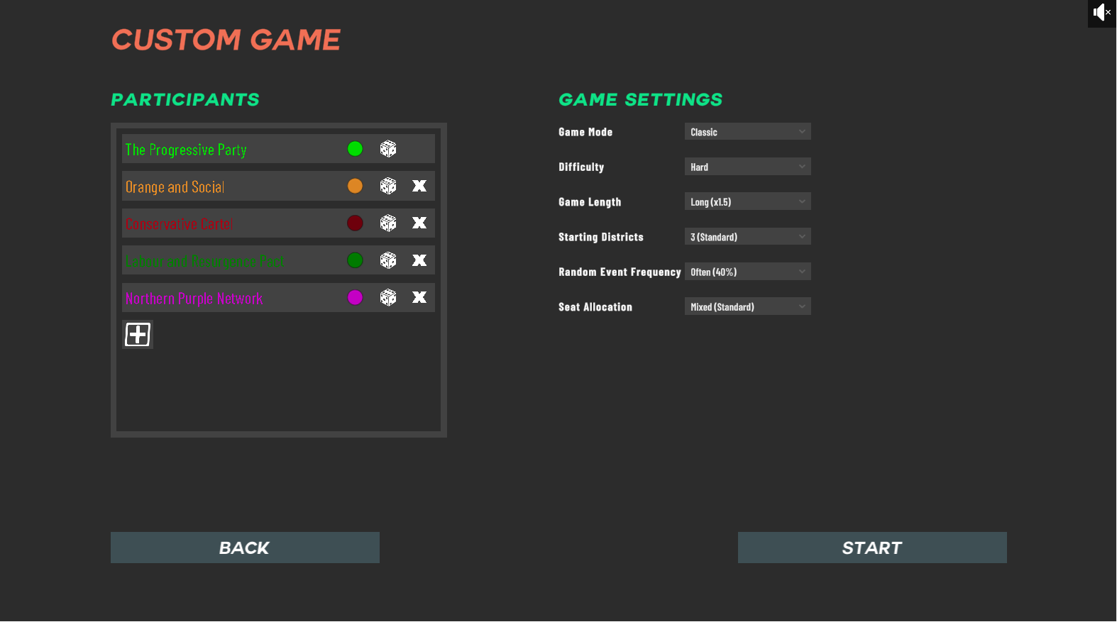 Screenshot 6 for Levers of Democracy