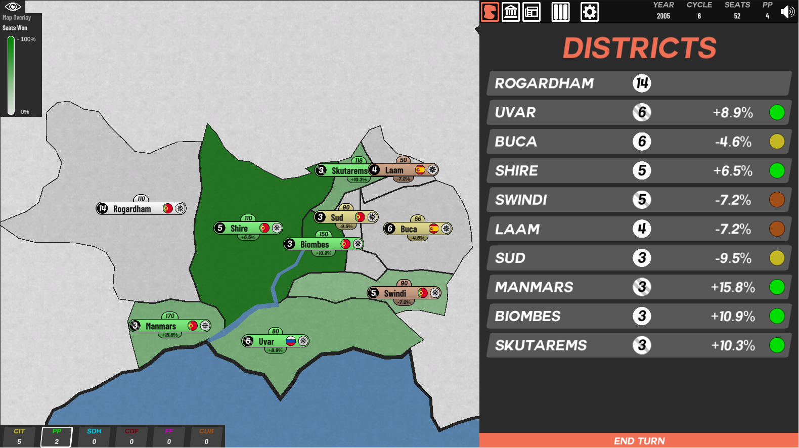 Screenshot 5 for Levers of Democracy