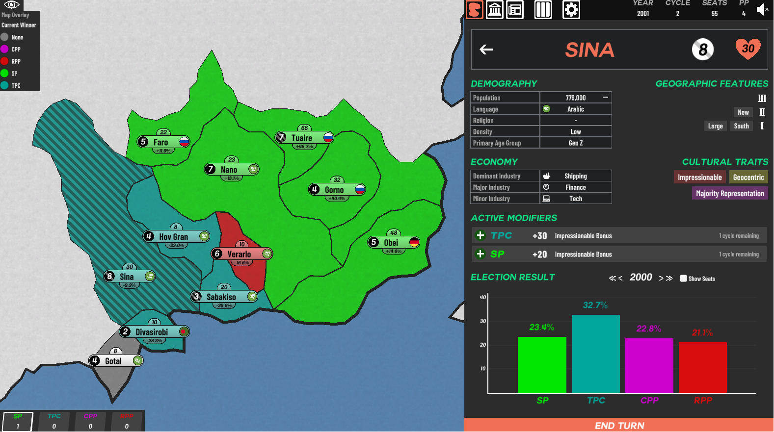 Screenshot 2 for Levers of Democracy