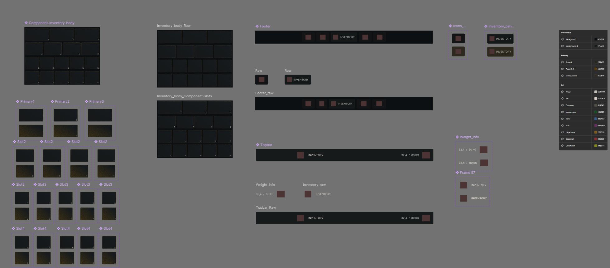 Rpg Inventory Ui Frame Dark RPG Inventory UI Kit — Figma by BenjaminUI