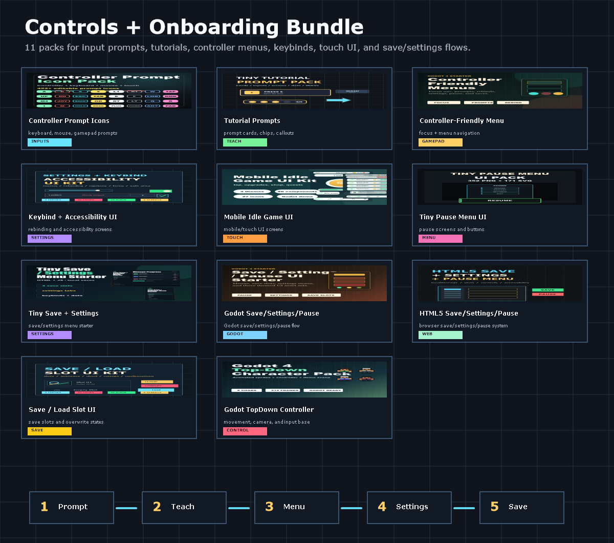 Player Onboarding & Controls Bundle – UX, Menus & Accessibility Systems ...