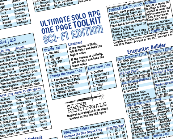 Screenshot 2 for Ultimate One-Page Solo RPG Toolkit: SCI-FI EDITION