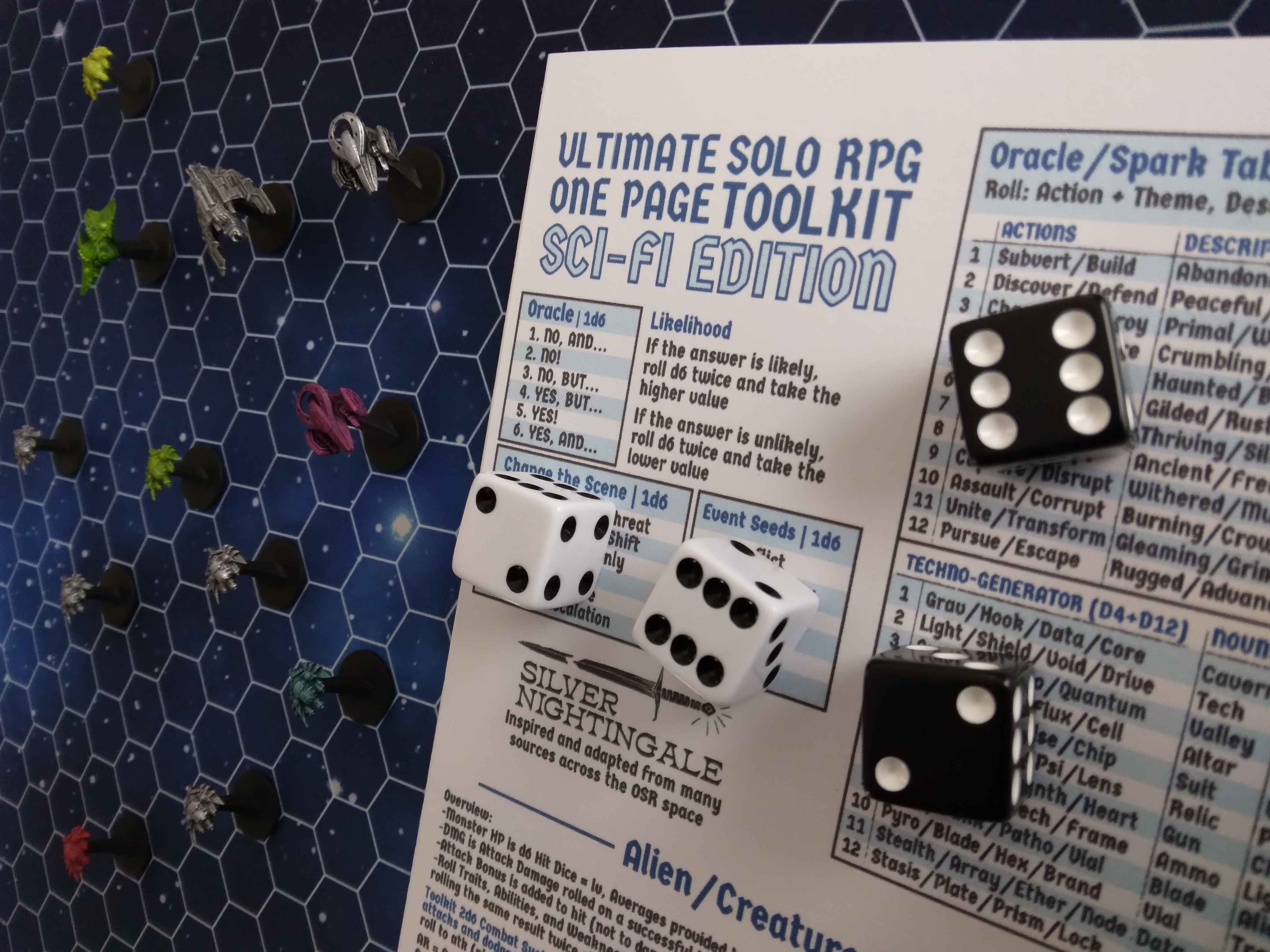 Screenshot 4 for Ultimate One-Page Solo RPG Toolkit: SCI-FI EDITION