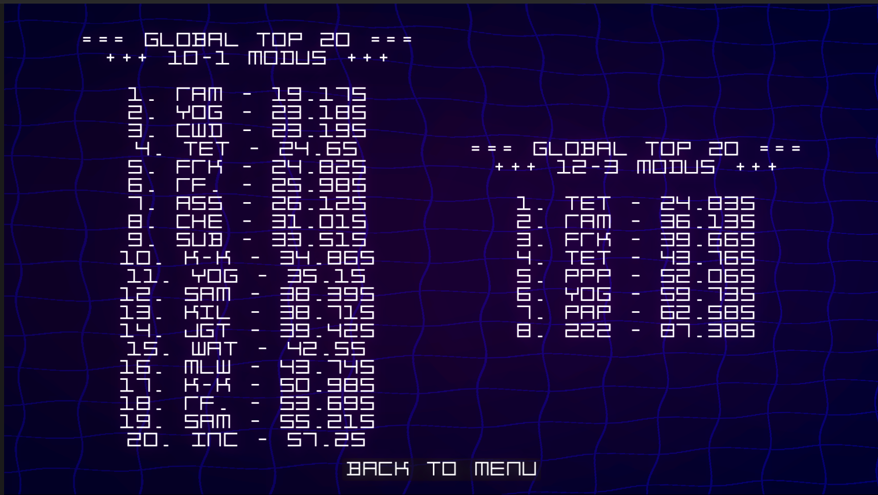 Screenshot 5 for Dodgy Dots