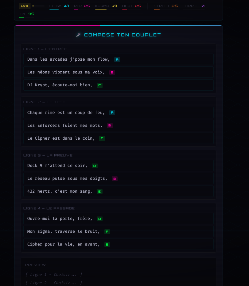 Screenshot 3 for Cyber Rap RPG