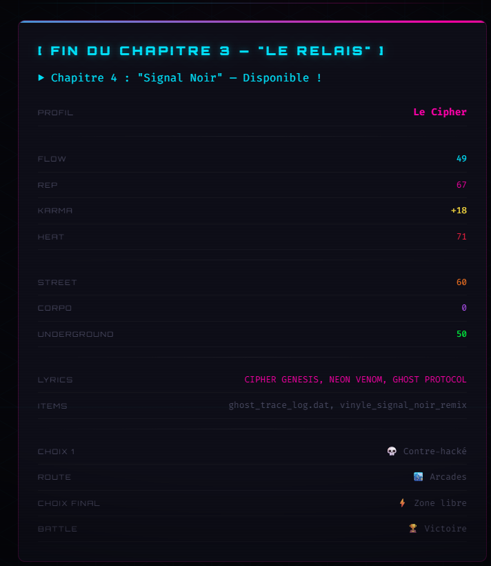 Screenshot 5 for Cyber Rap RPG