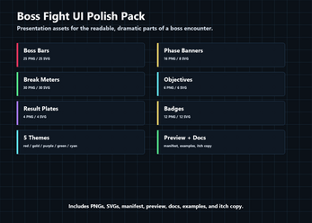 Boss Fight UI Pack – Phase, Rage & Encounter Feedback Systems by ...