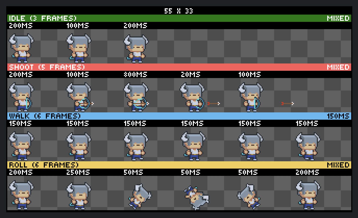 Screenshot 3 for Sheet Marker - Labelled Sprite Sheet Exporter for Aseprite