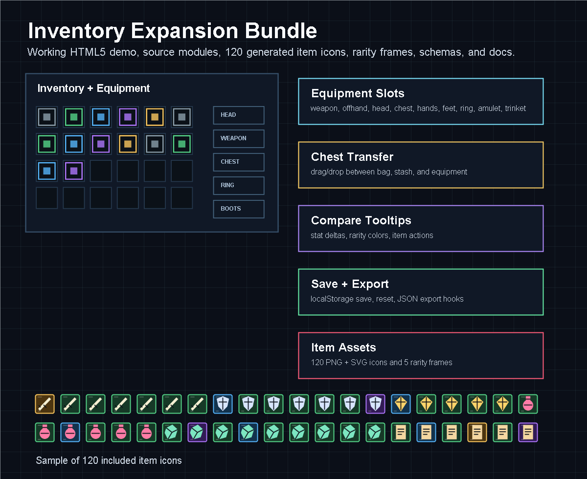 Chest Rpg Html5 Css HTML5 RPG Inventory System – Equipment, Loot & Save Framework by ...