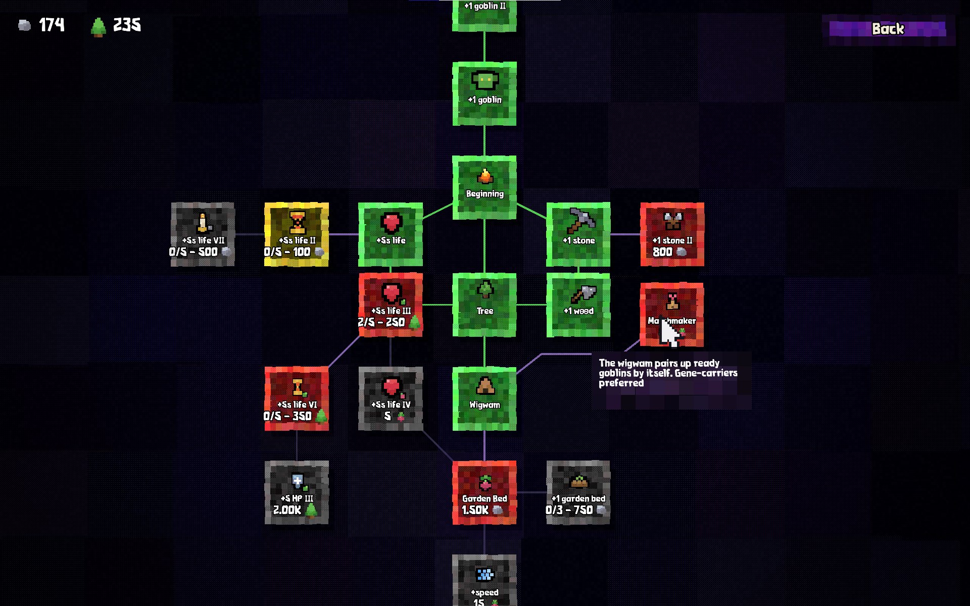 Screenshot 4 for One More Goblin Generation