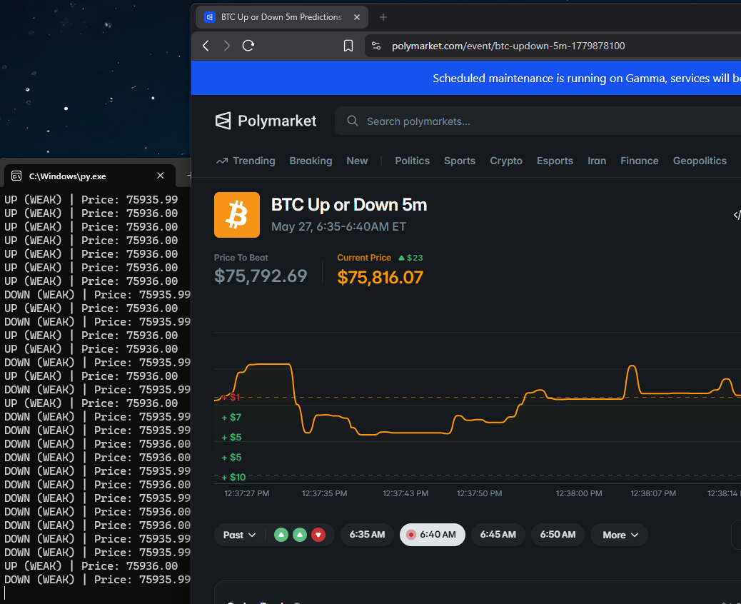 BTC Signal Script — Simple Bitcoin Trend Indicator by Maxkurd