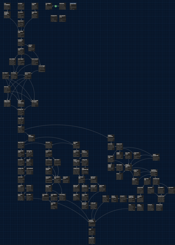 Screenshot 2 for Tales of Avarion: Volume 1