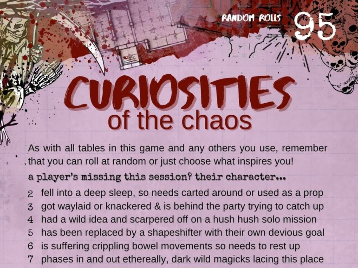 Screenshot 6 for The Chaos Card Deck TTRPG