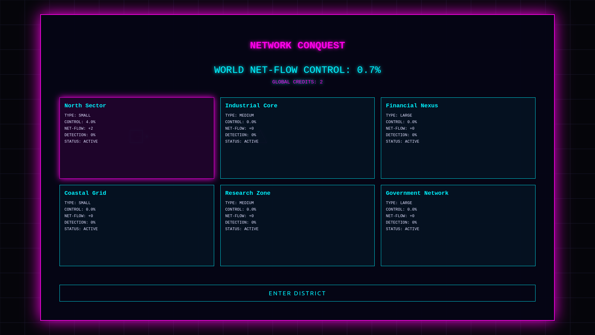 Screenshot 4 for Signal Cartel