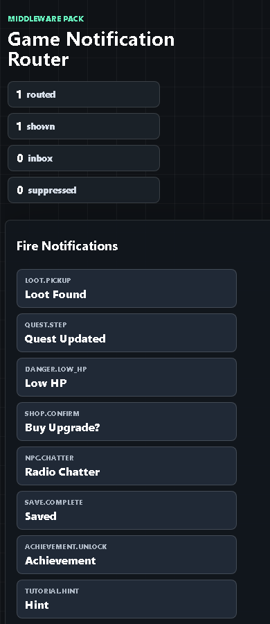 Random Game Notification Game Notification Router Middleware – Context-Aware Alert & Reward ...