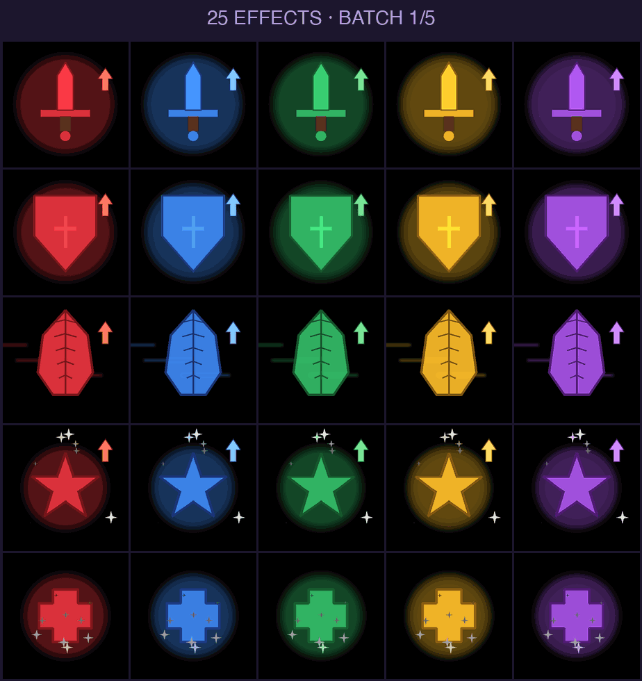 Status Effect Pack Vol.1 — 25 RPG Status Overlays × 5 Themes = 125 ...