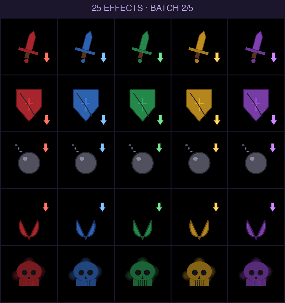 Status Effect Pack Vol.1 — 25 RPG Status Overlays × 5 Themes = 125 ...