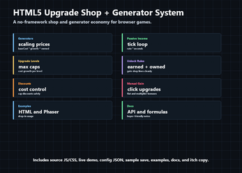 HTML5 Upgrade Shop + Generator System by Template Foundry