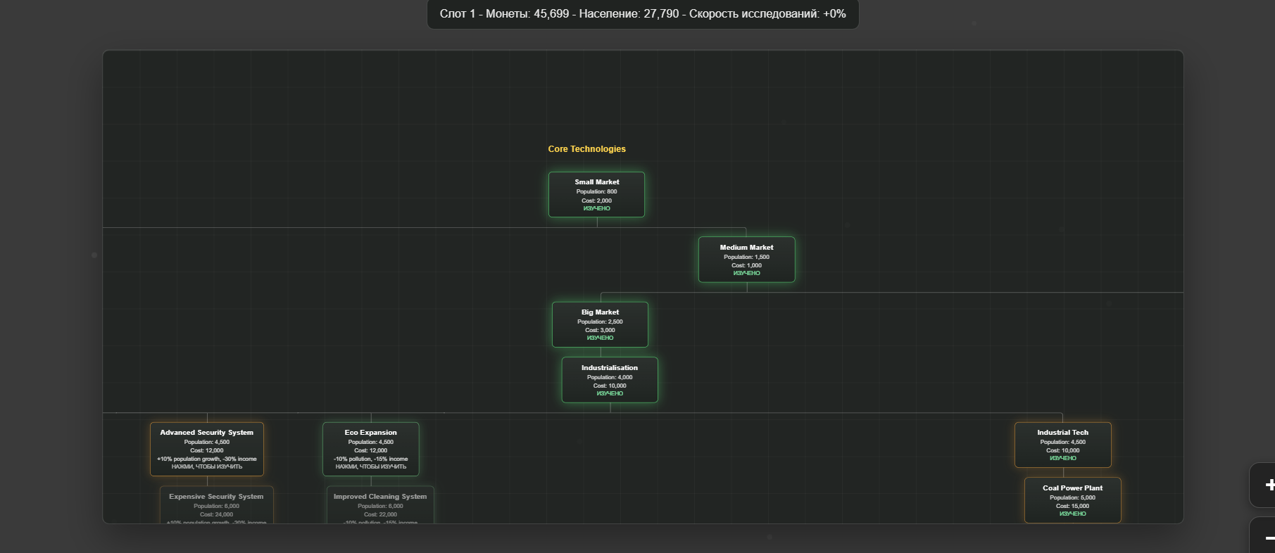 Screenshot 4 for EcoIdle