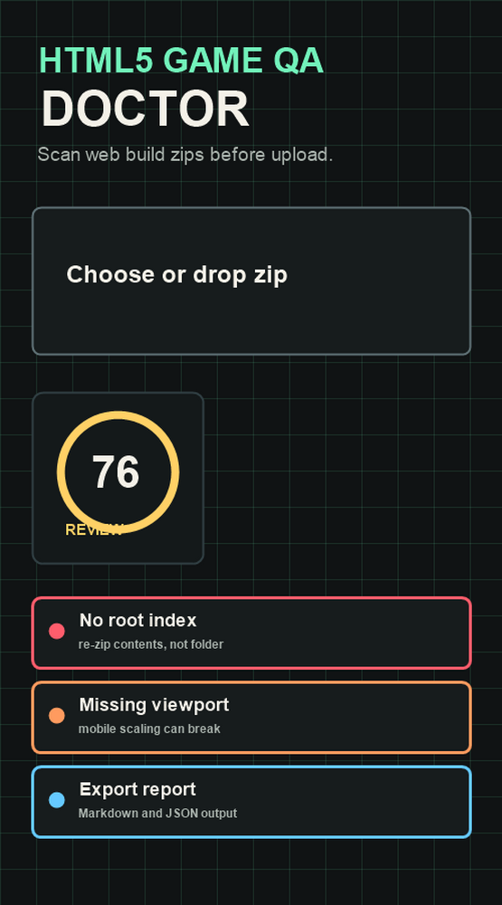 HTML5 Game QA Doctor by Template Foundry