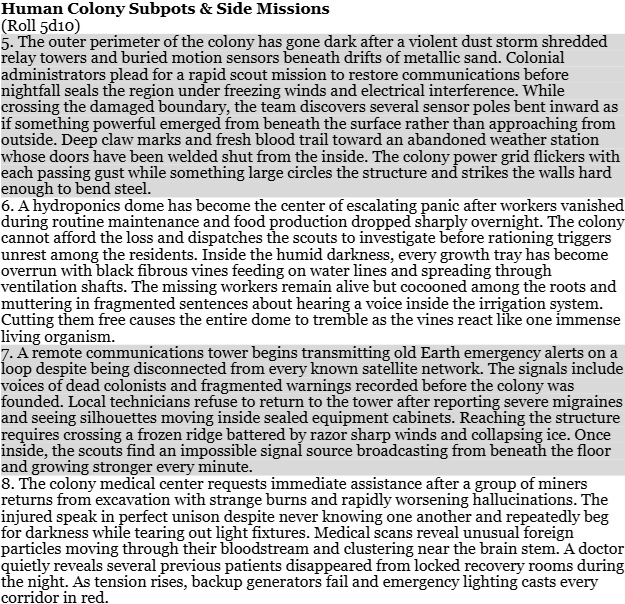 Screenshot 8 for Science Fiction Horror TTRPG Fast Mission Builder Humans