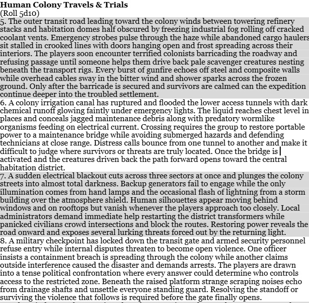Screenshot 6 for Science Fiction Horror TTRPG Fast Mission Builder Humans