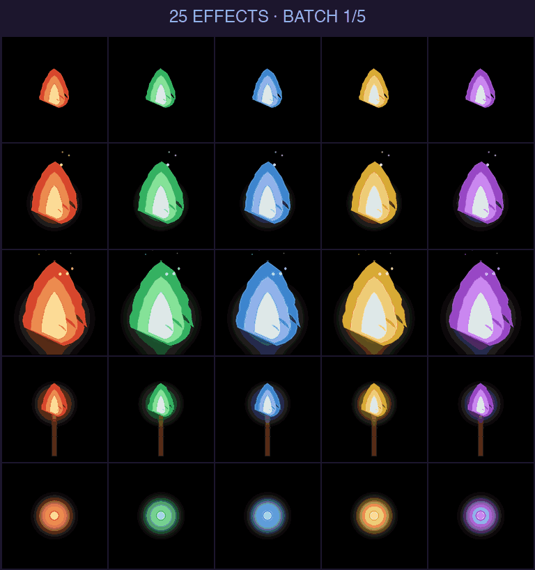 Smoke & Fire FX Pack Vol.1 — 25 Smoke and Fire Effects × 5 Themes = 125 ...
