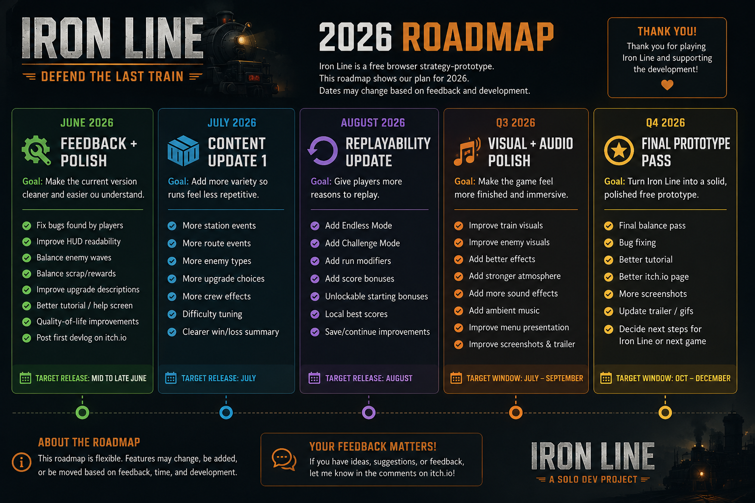 Screenshot 2 for Iron Line
