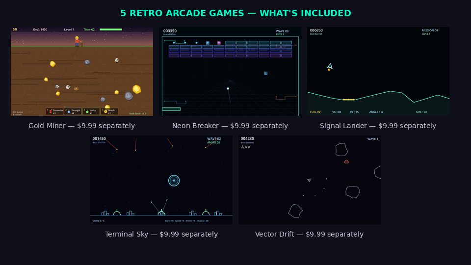5 Retro Arcade Games Mega Pack — Godot Source Code Included, Zero Art ...