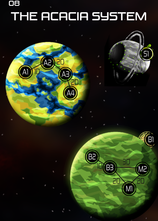 Screenshot 2 for Pioneers: Acacia System