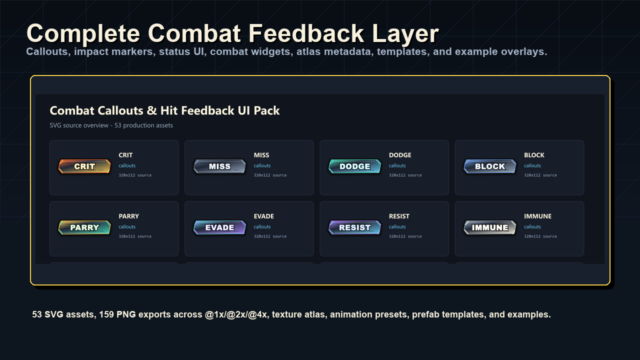 Dynamic Callouts Ui Combat Feedback Callouts UI Pack - Crit, Block, Parry, Hit Markers ...