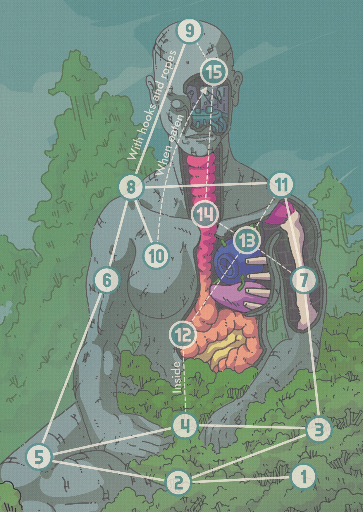 Screenshot 2 for Spell of the World-Weavers