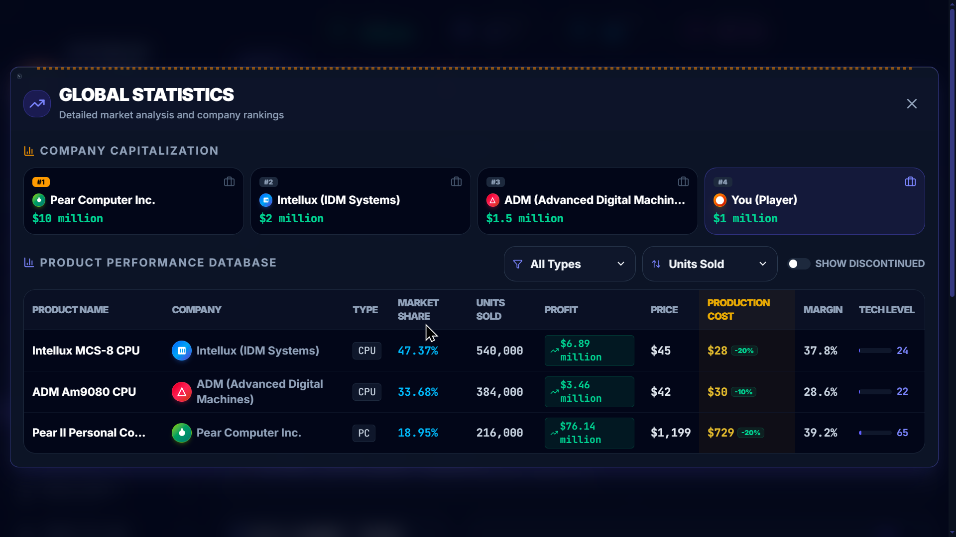 Screenshot 2 for Silicon Empire