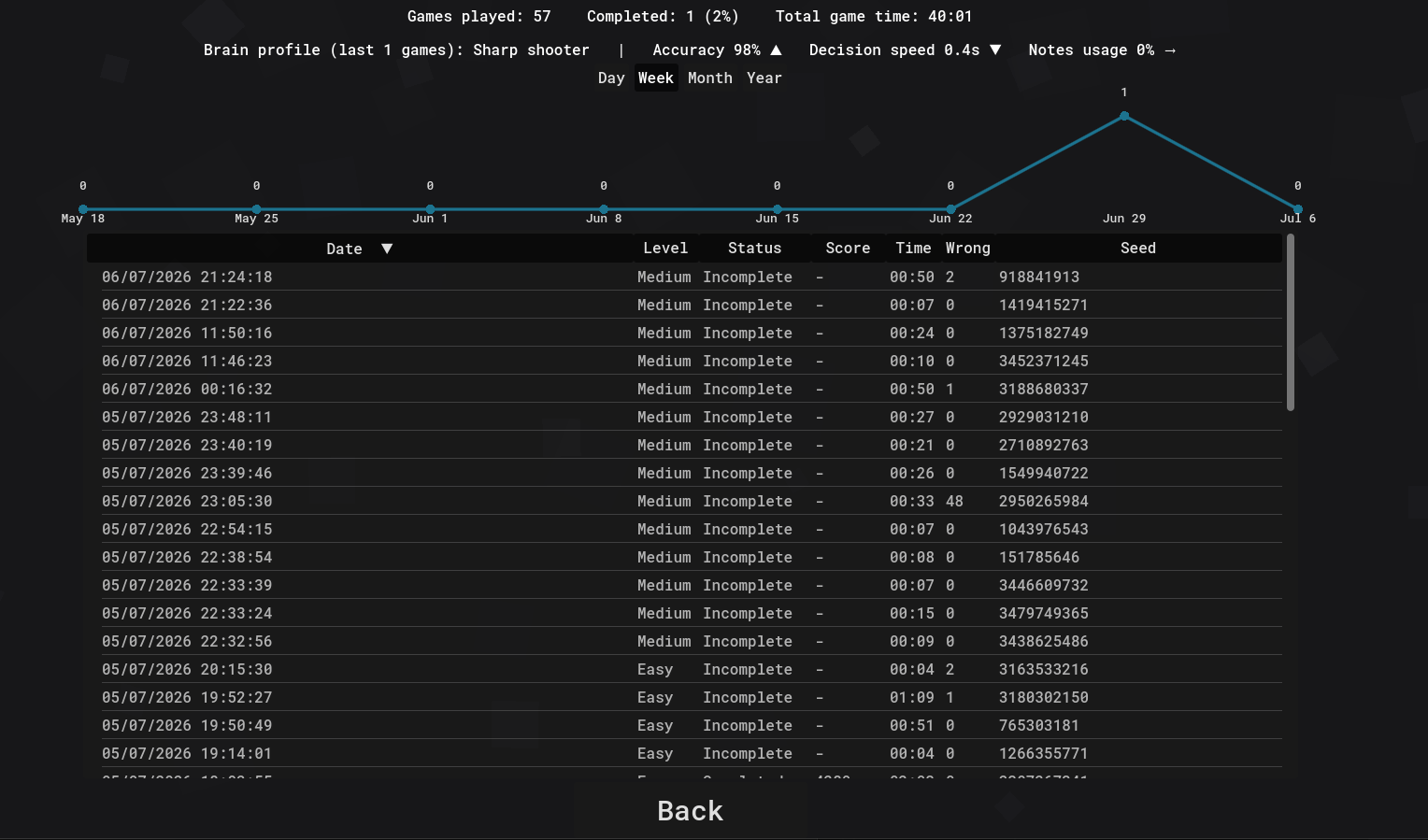 Screenshot 5 for Omega Sudoku