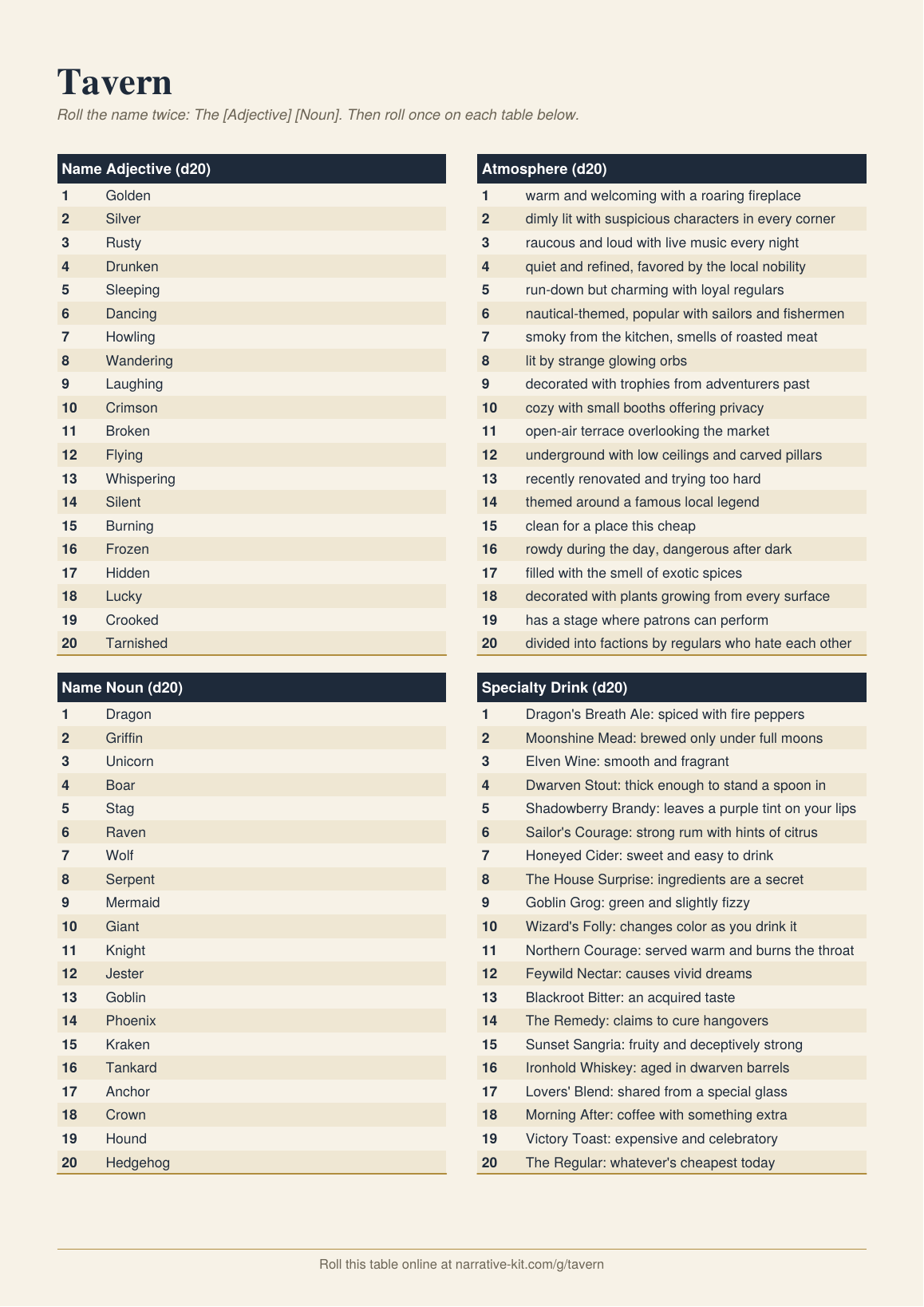 Screenshot 2 for GM's Random Tables Vol. 1