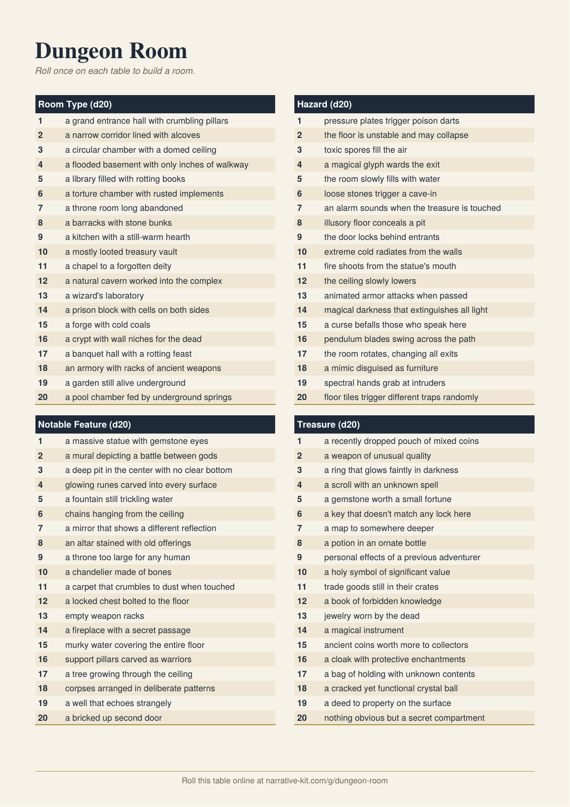 Screenshot 6 for GM's Random Tables Vol. 1