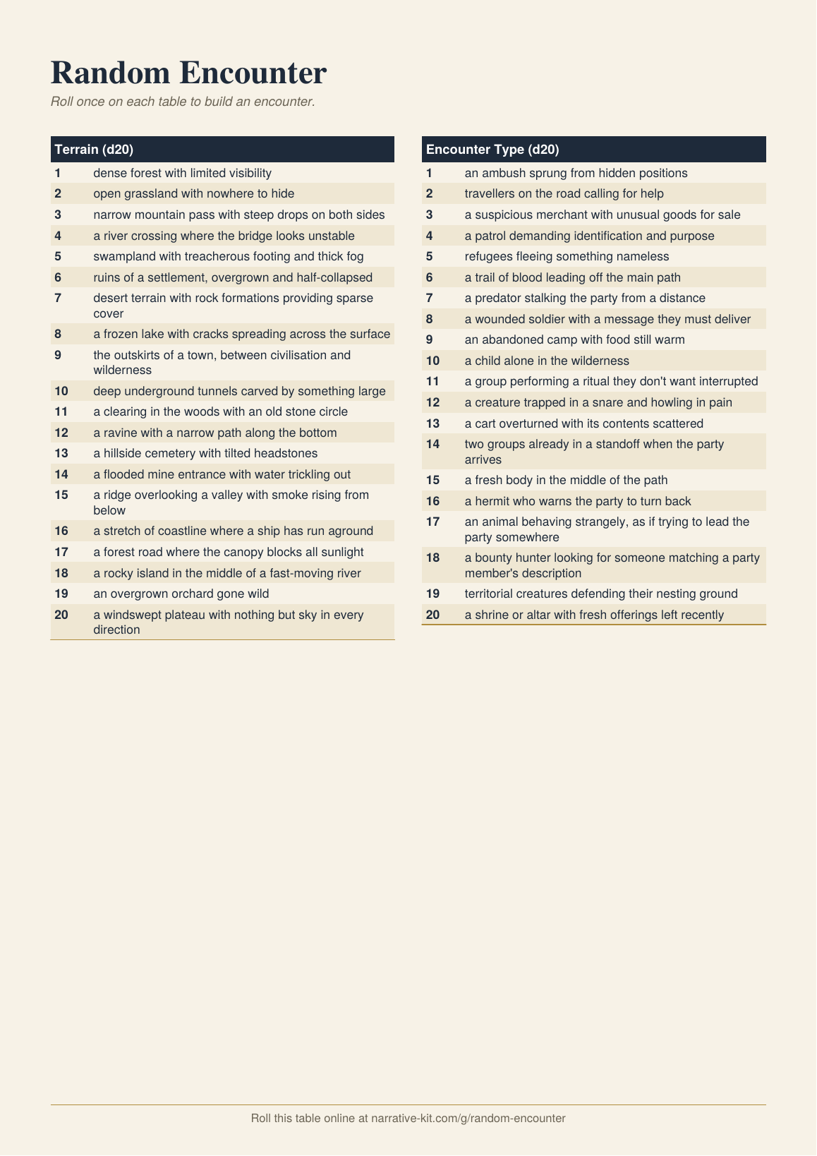 Screenshot 4 for GM's Random Tables Vol. 1